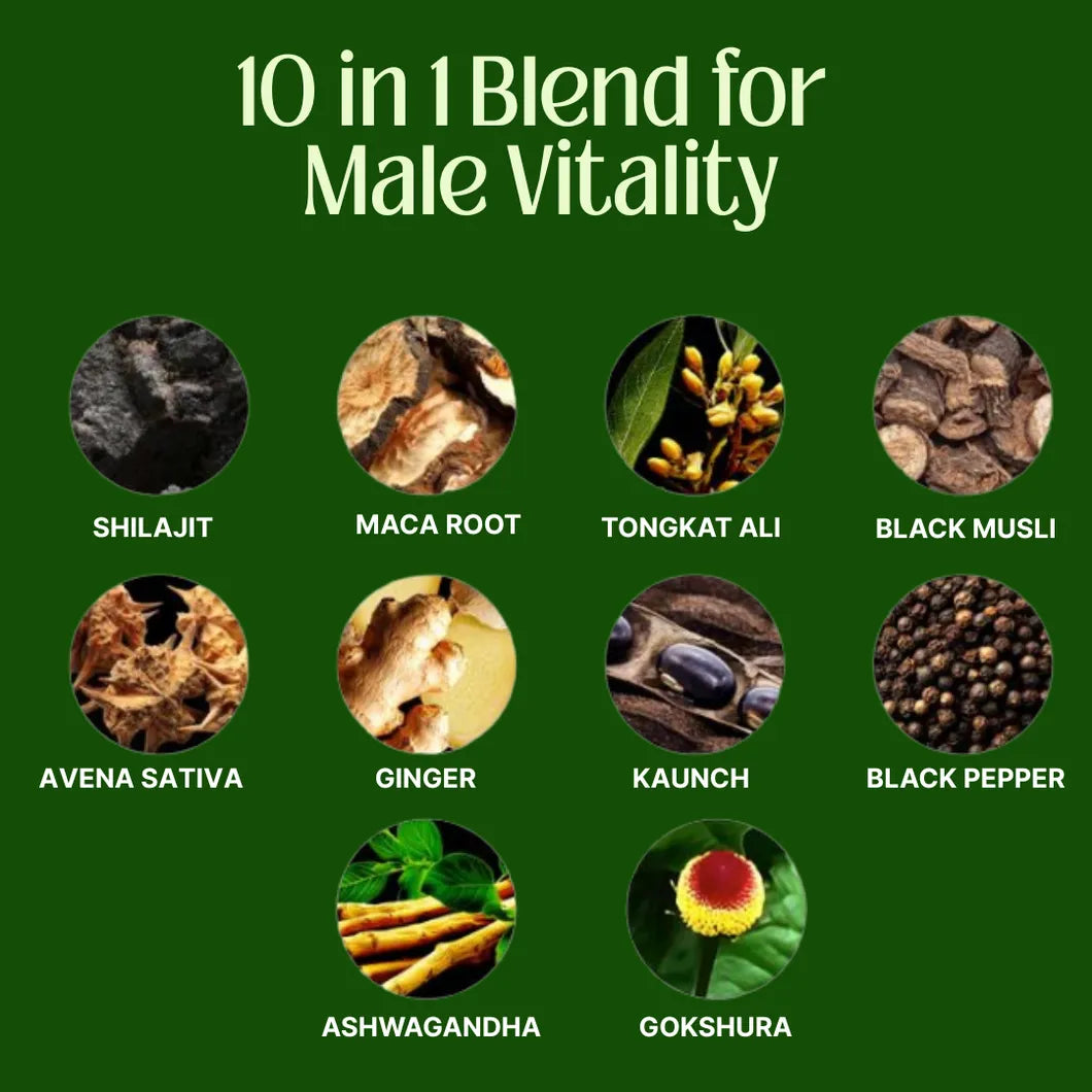 MANUP 10-in-1 Alpha Shilajit Gummies